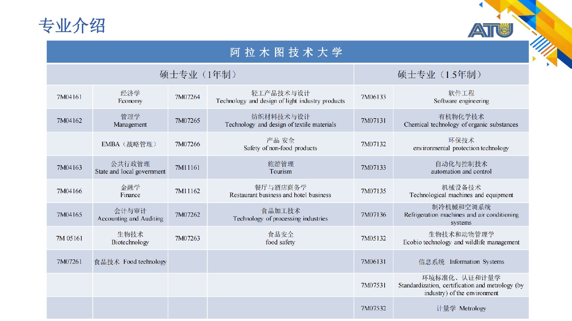 阿拉木图技术大学_20230620151510_15.png