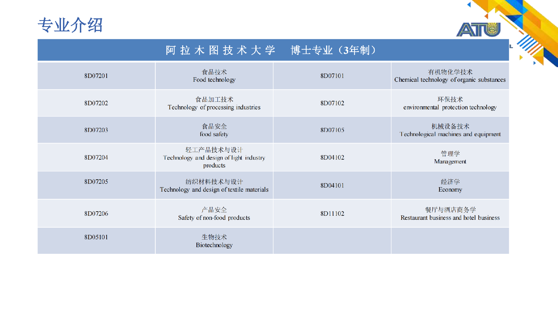 阿拉木图技术大学_20230620151510_16.png