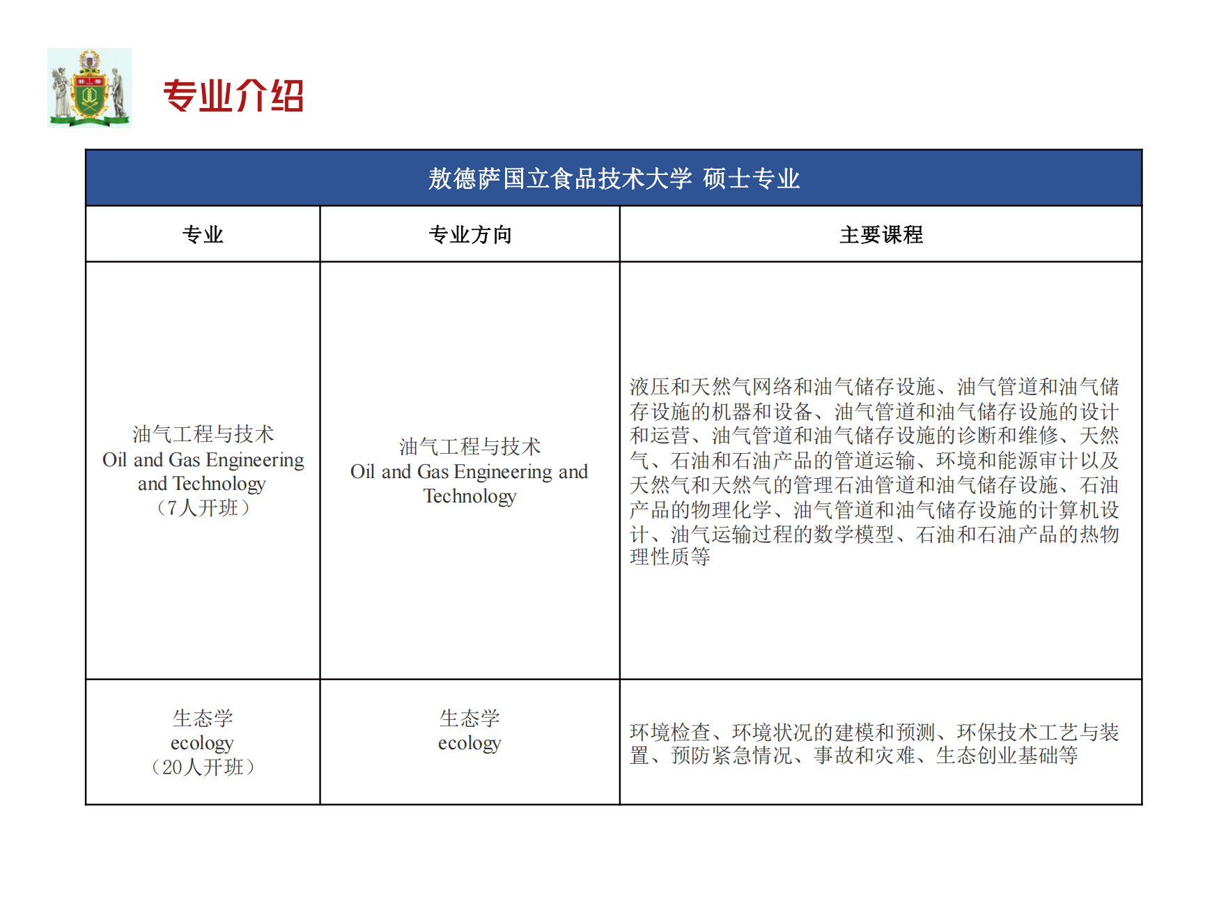 敖德萨国立食品技术大学_20230518234658_06.png