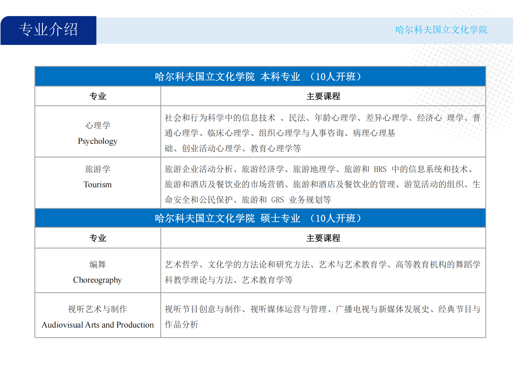 哈尔科夫国立文化学院_04.png