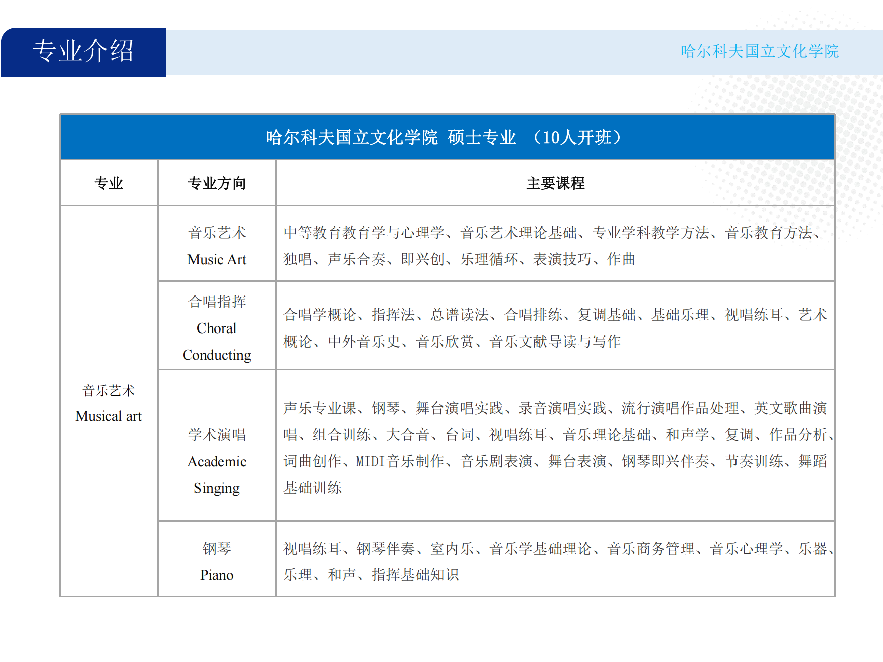 哈尔科夫国立文化学院_05.png