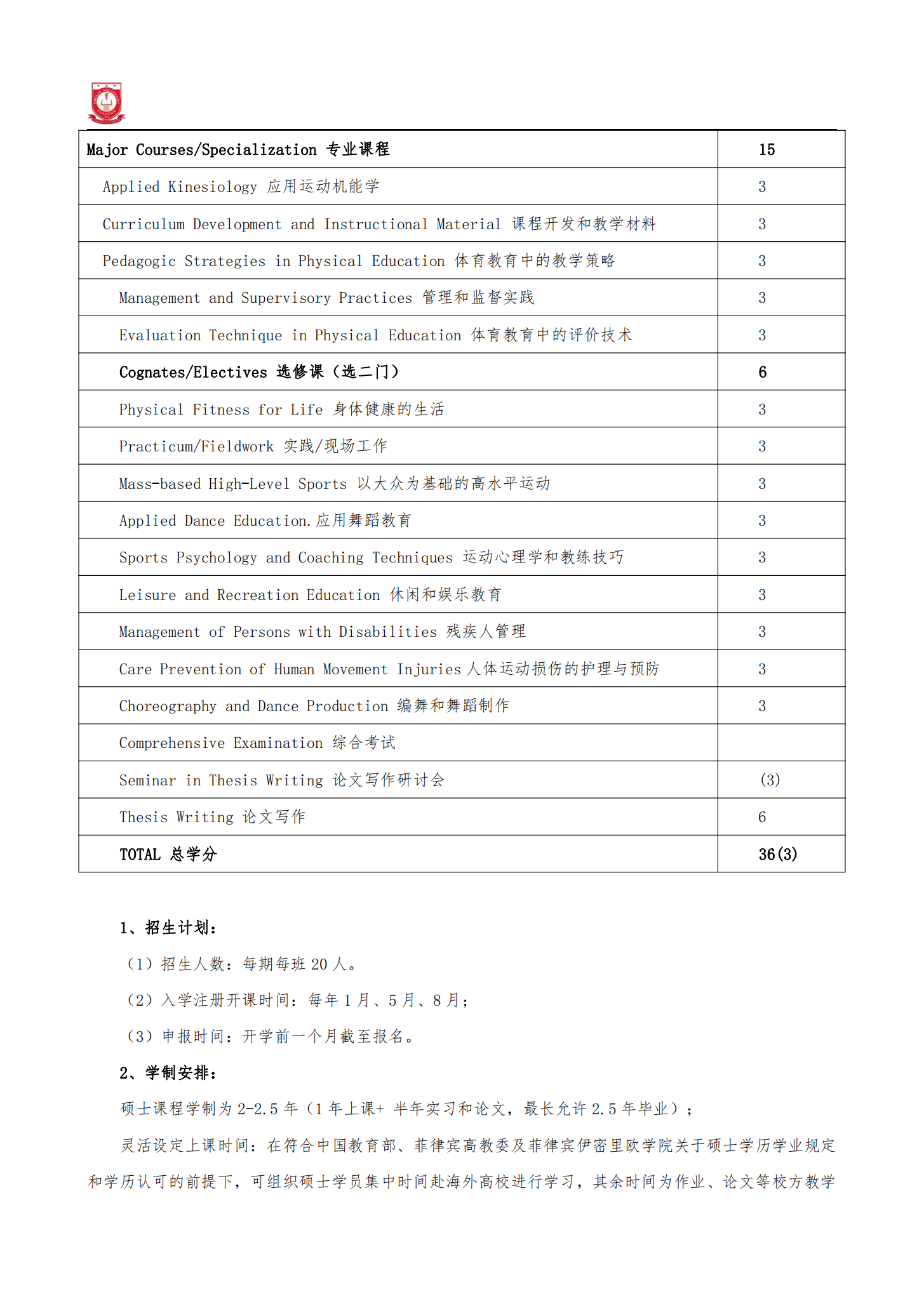 菲律宾 伊密里欧学院 硕士招生简章 23年_20230210224903_02.png