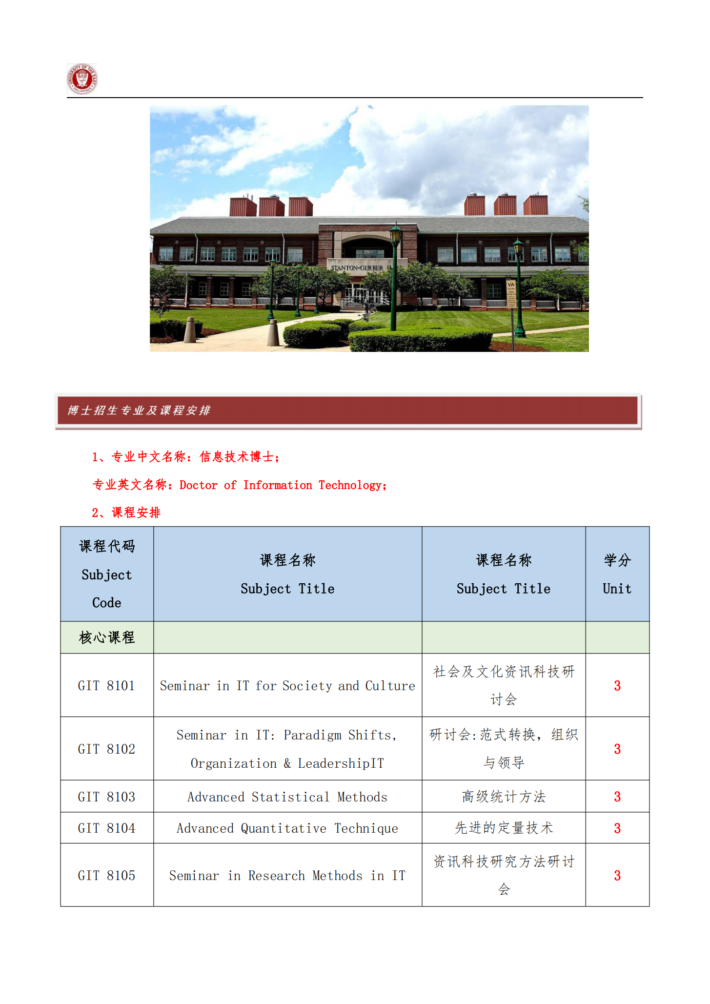 菲律宾东方大学信息技术博士招生简章（22-23年）_20230210090356_01.png