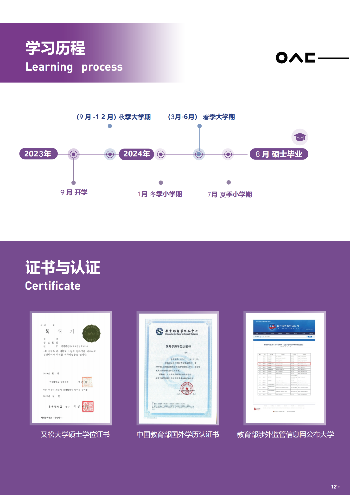 韩国又松大学管理学（工商管理）硕士招生简章2023秋季(1)_12.png