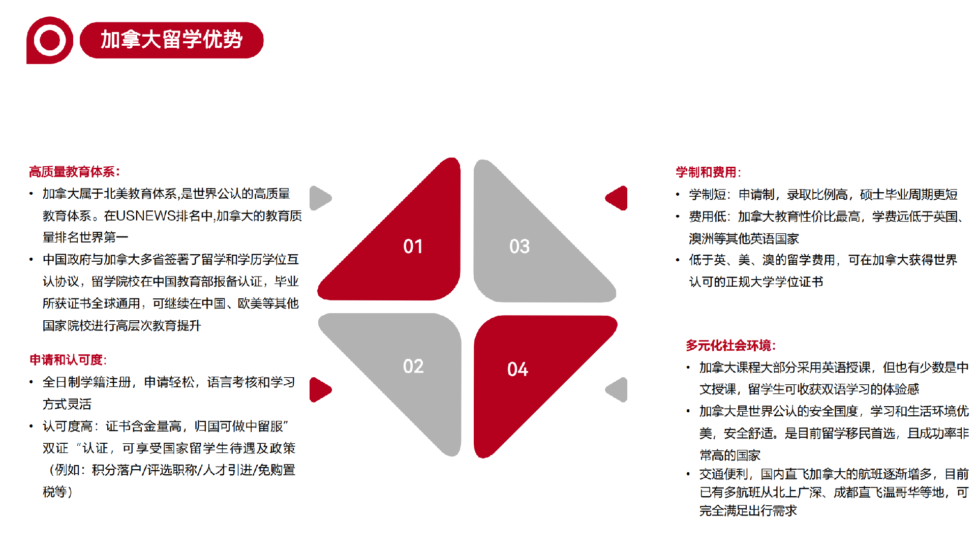 加拿大西三一大学硕士(1)_05.png