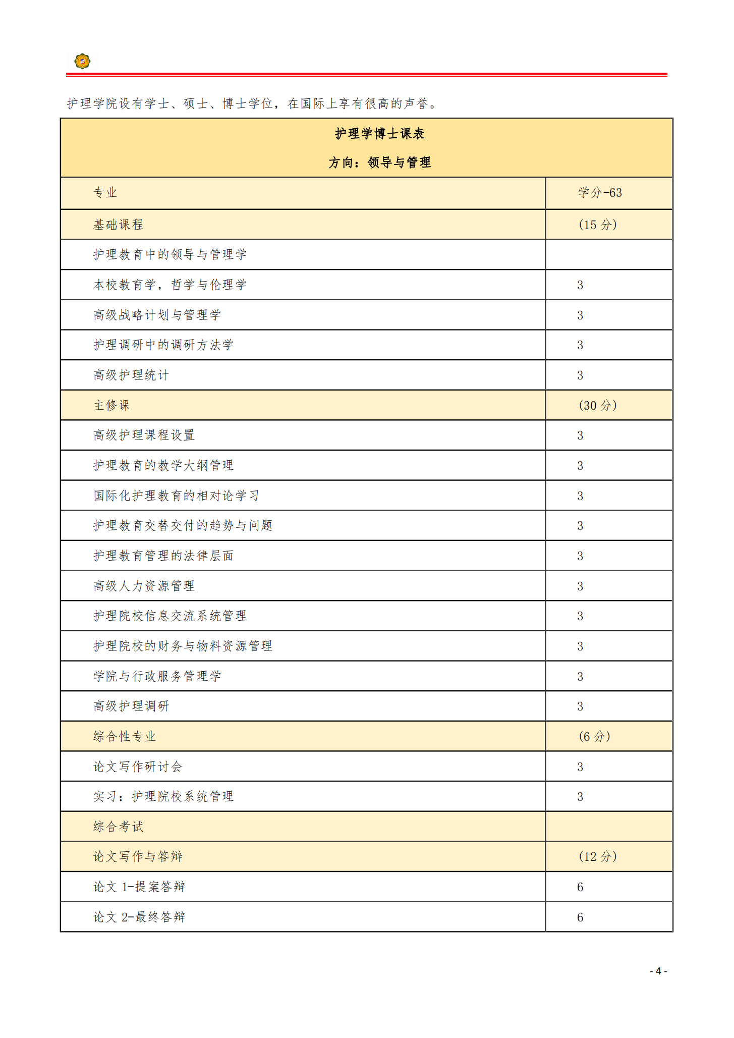 圣保罗大学博士招生简章_20230210214304_03.png