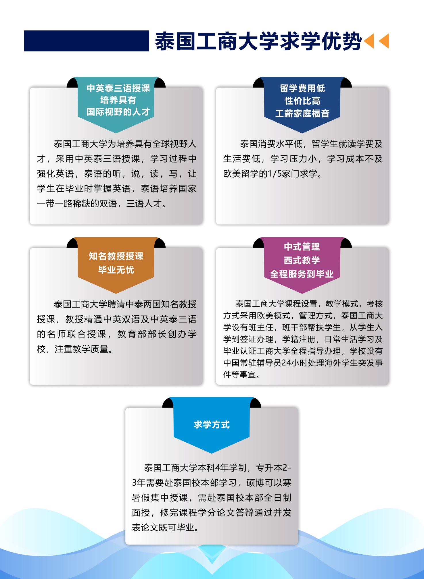 泰国工商大学2023年招生简章_04.png