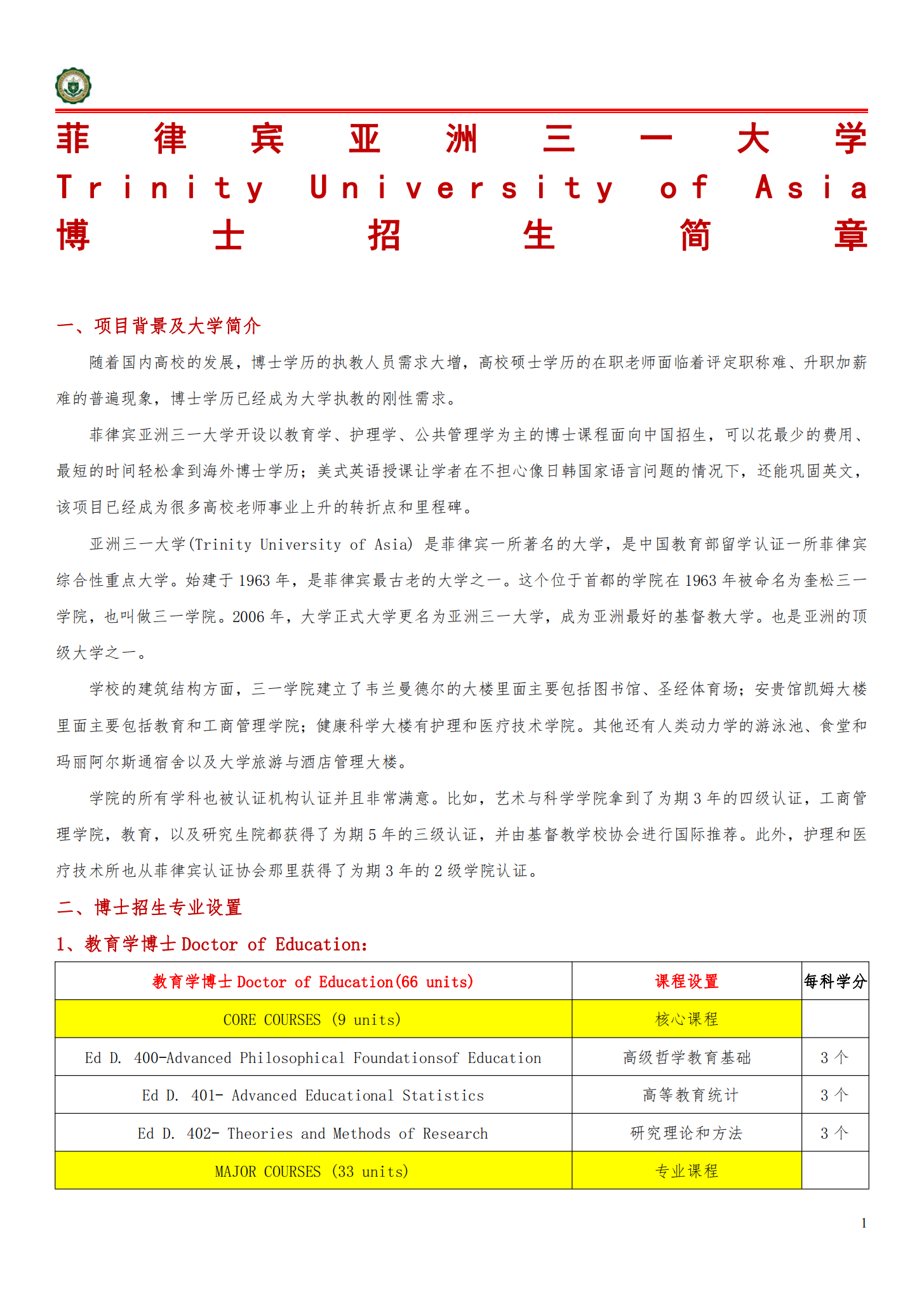 亚洲三一大学博士招生简章_20230210214825_00.png