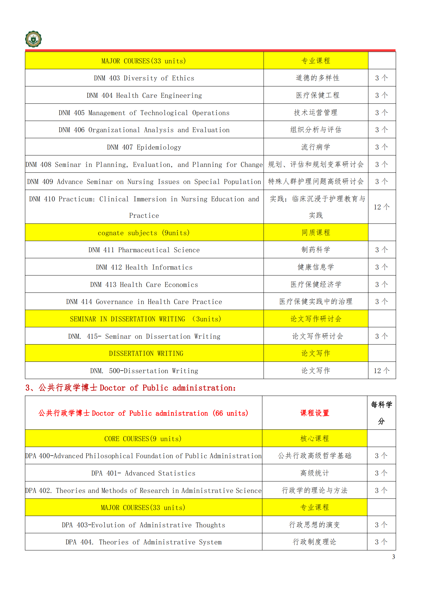 亚洲三一大学博士招生简章_20230210214825_02.png