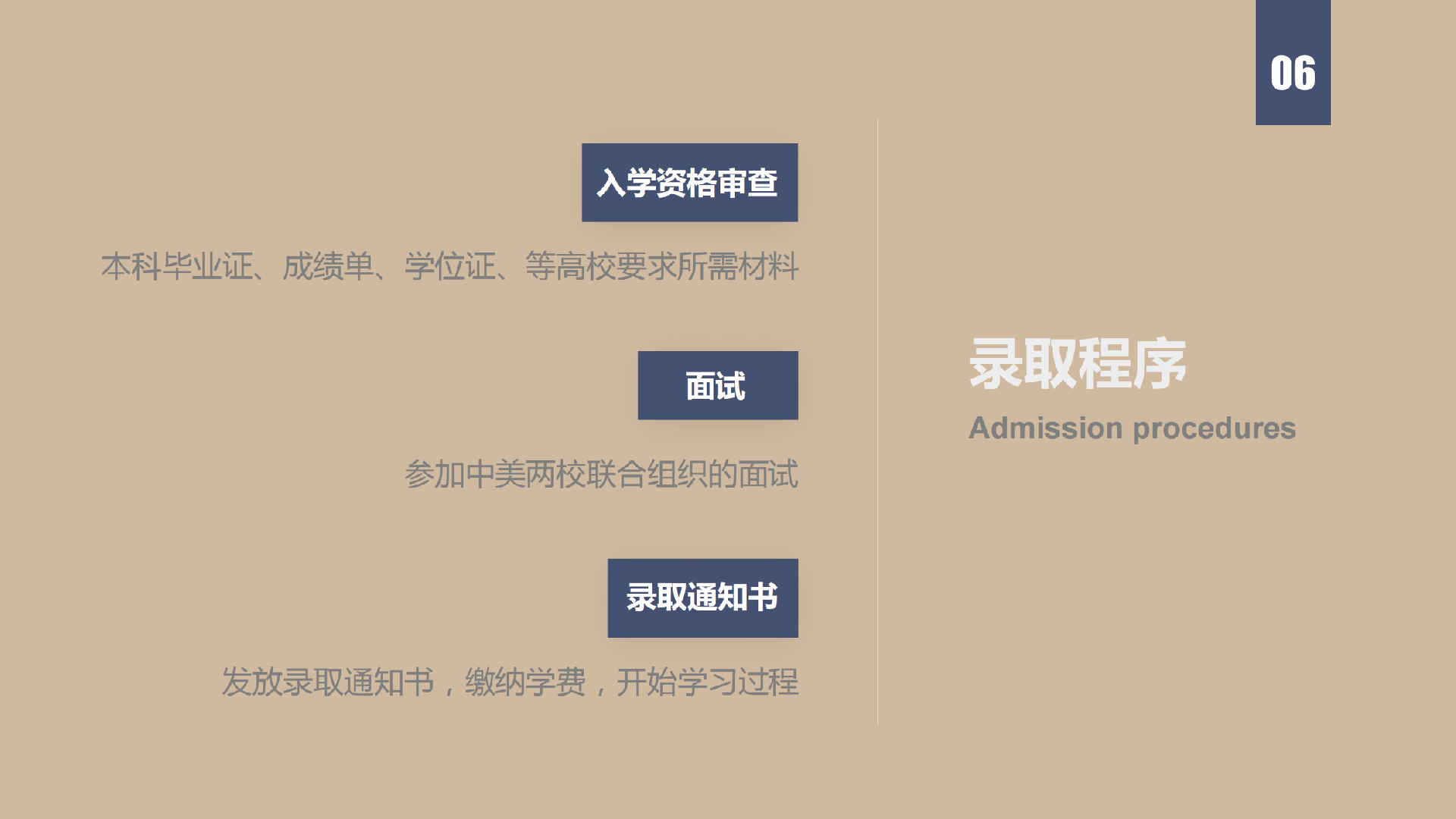 沈阳工业大学&美国班尼迪克大学-企业管理硕士_09.png