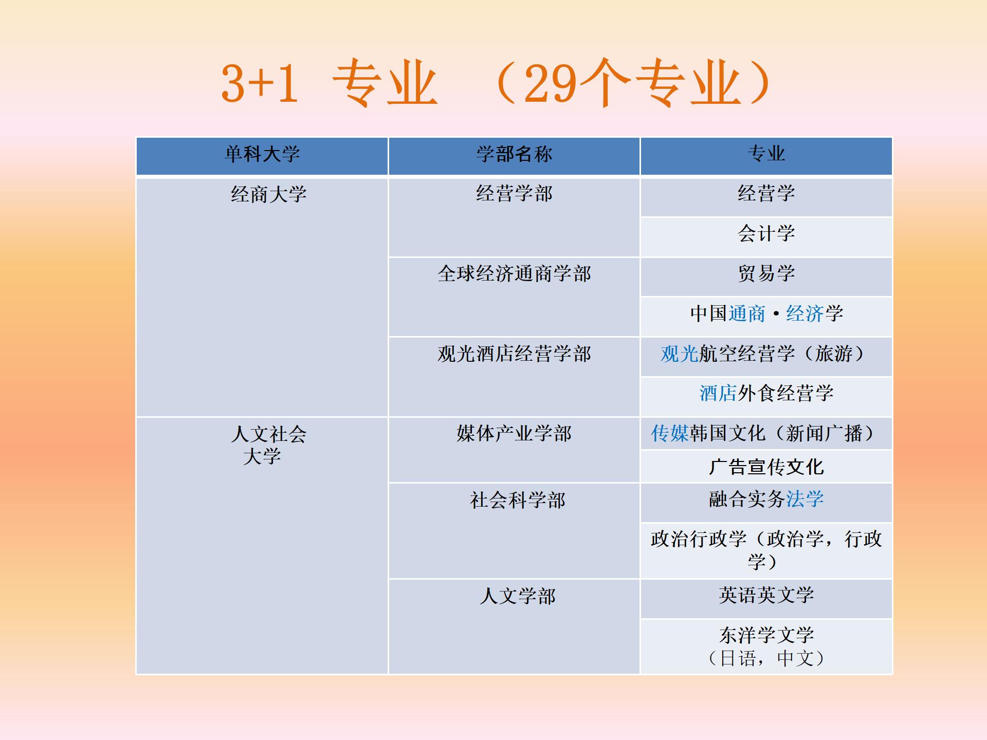 2022 （3+1） 清大 （0406）(1)_74.jpg