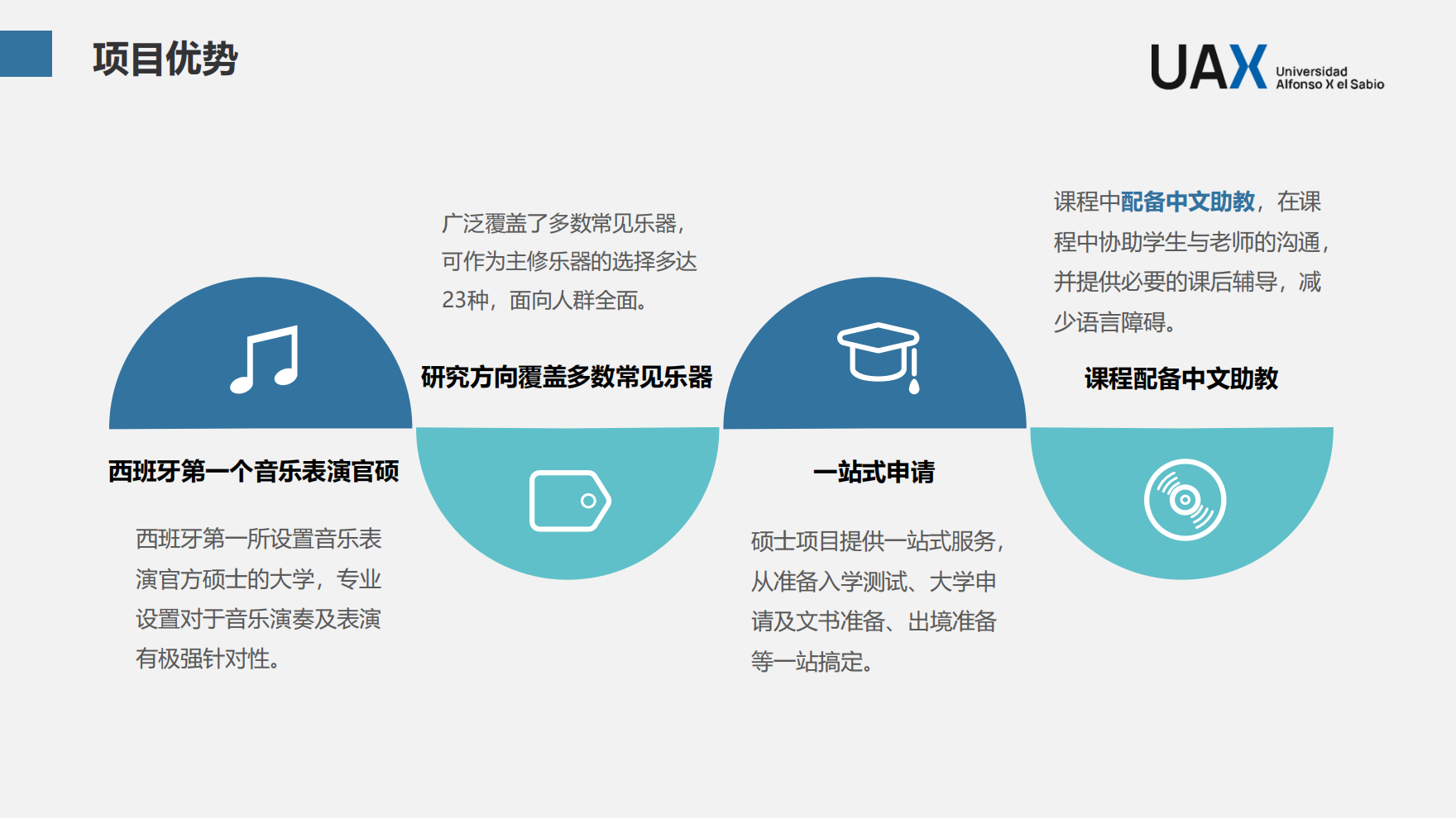 阿方索十世大学UAX-音乐表演硕士(1)_09.png