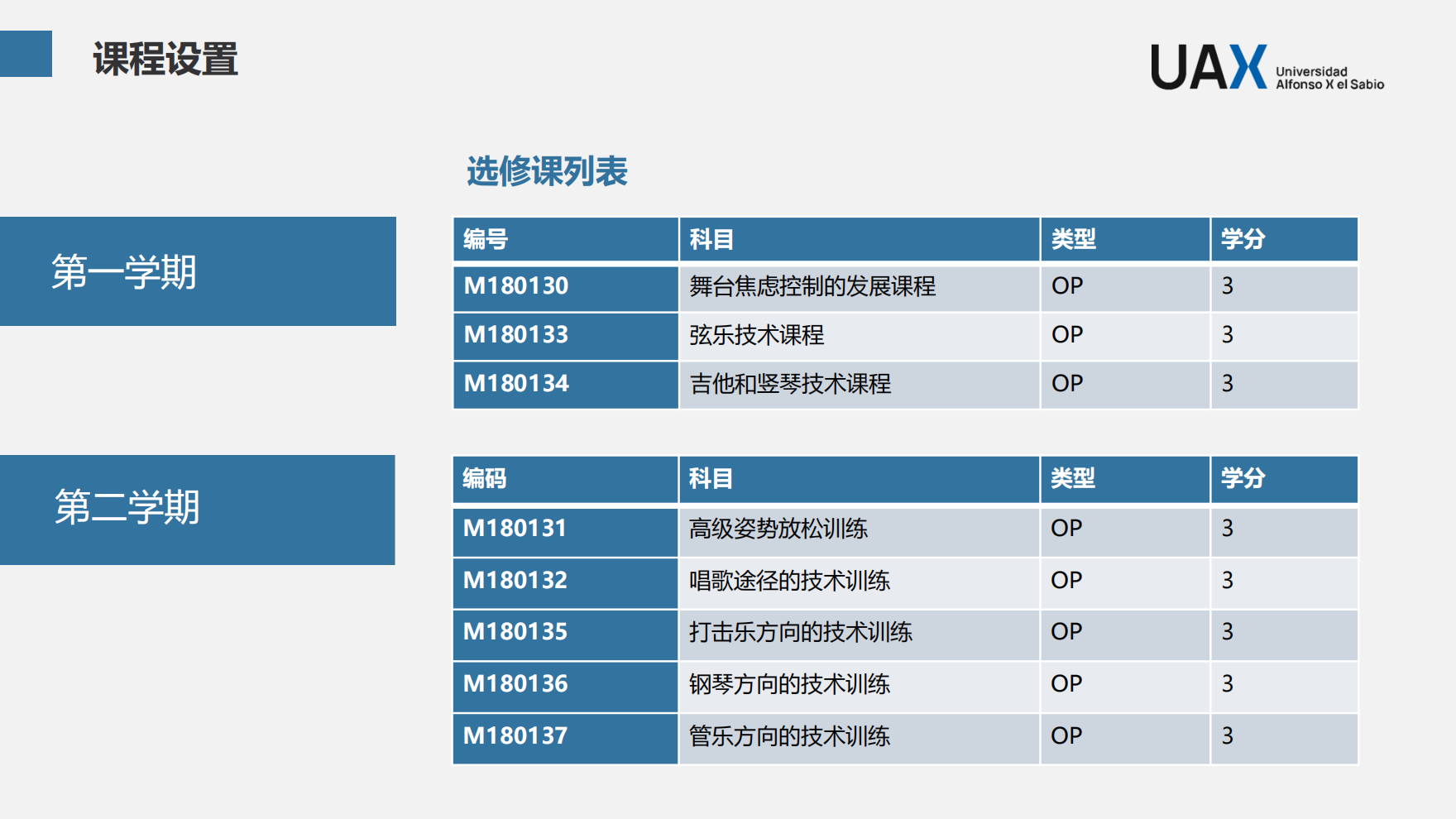 阿方索十世大学UAX-音乐表演硕士(1)_11.png