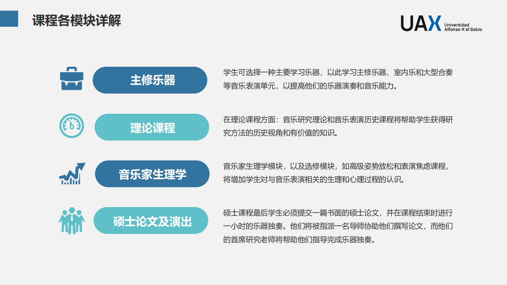 阿方索十世大学UAX-音乐表演硕士(1)_12.png