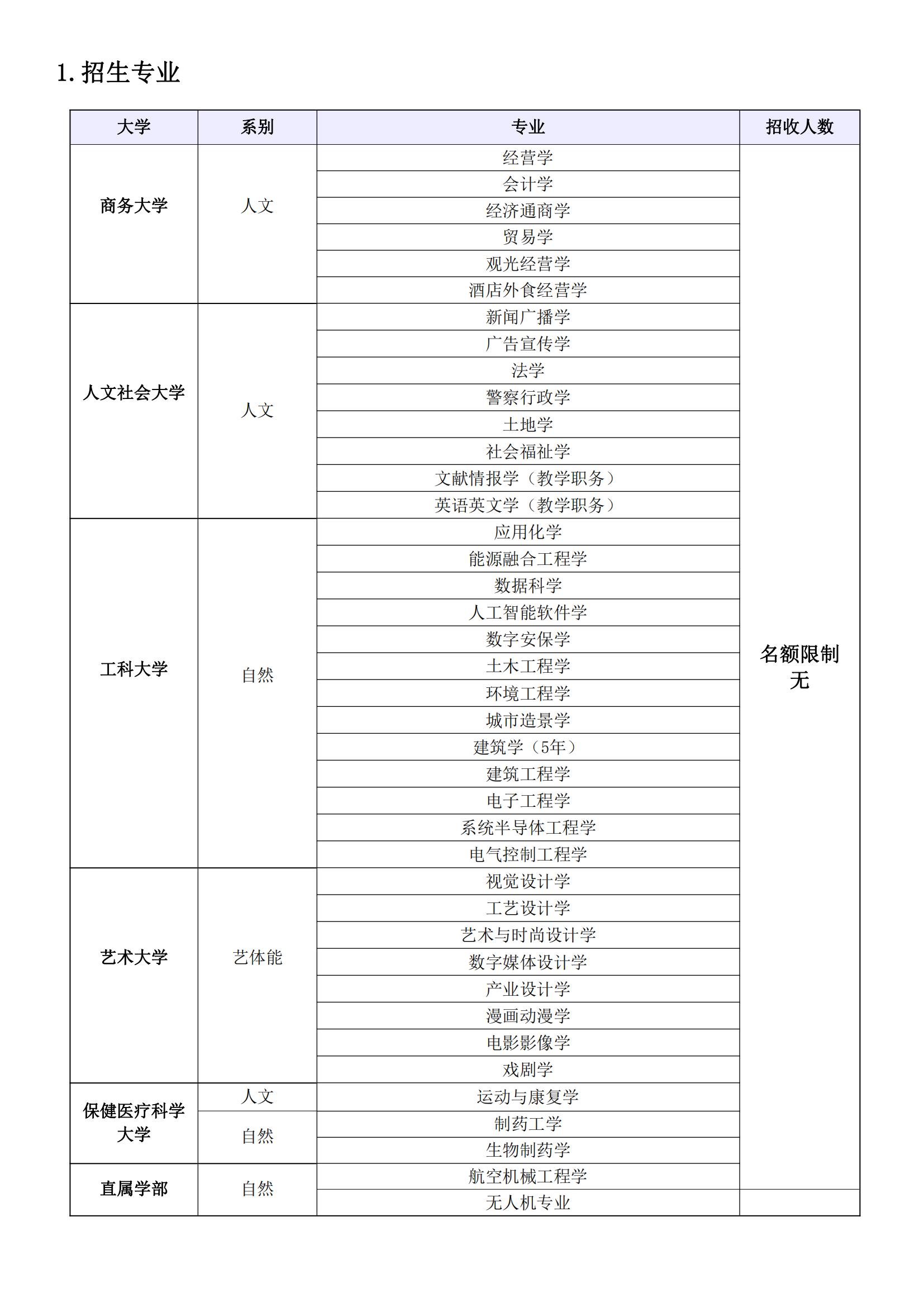 2024年前期韩国清州大学_01.jpg