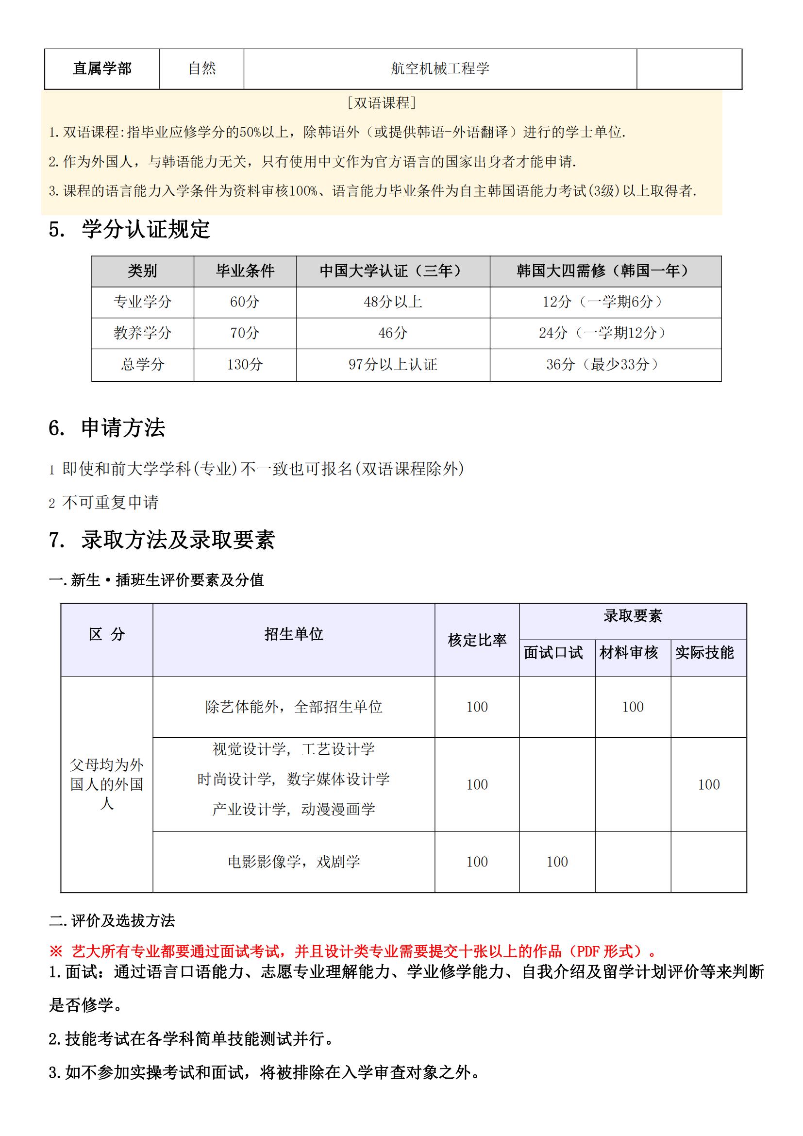 2024年前期韩国清州大学_04.jpg