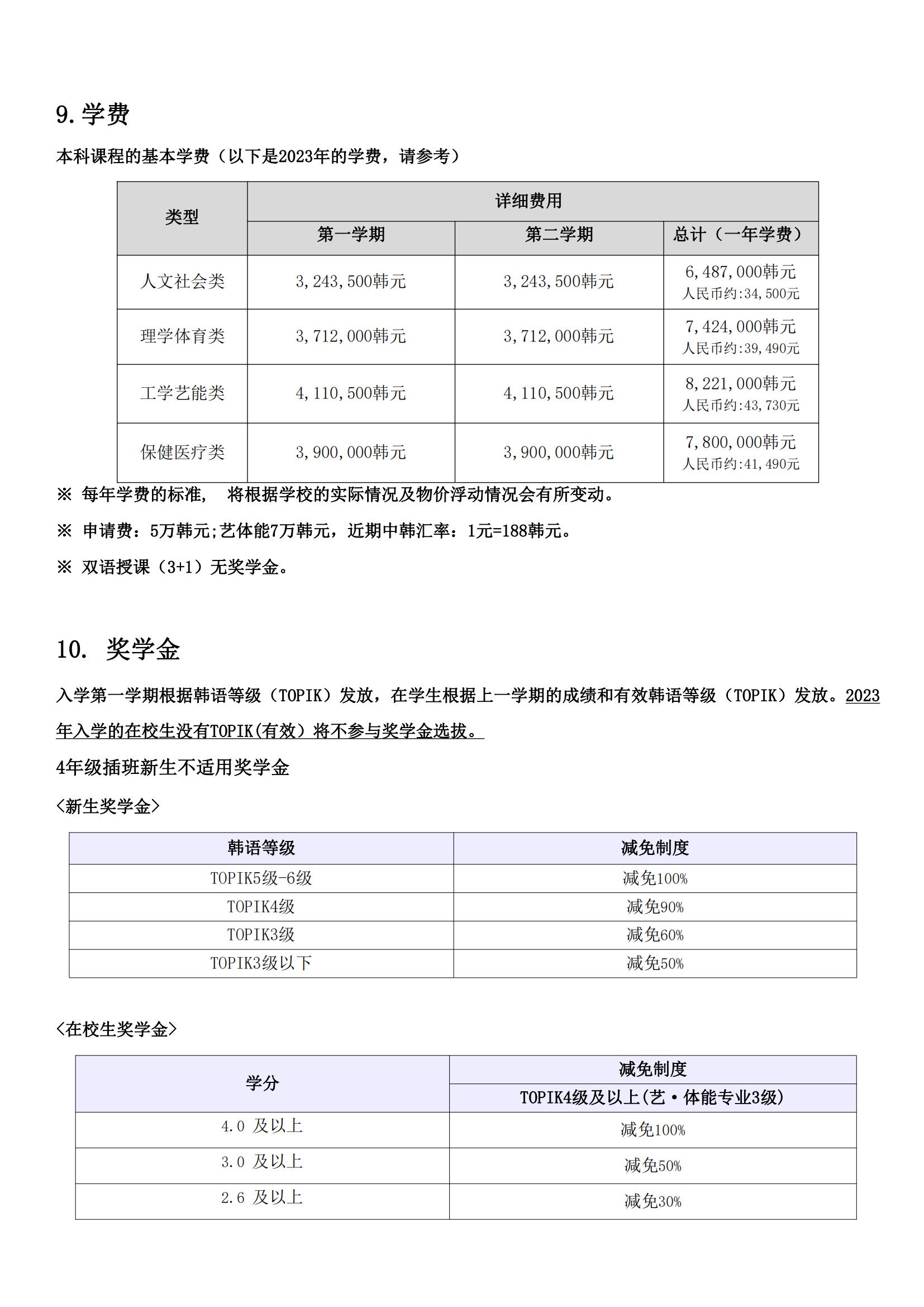 2024年前期韩国清州大学_06.jpg