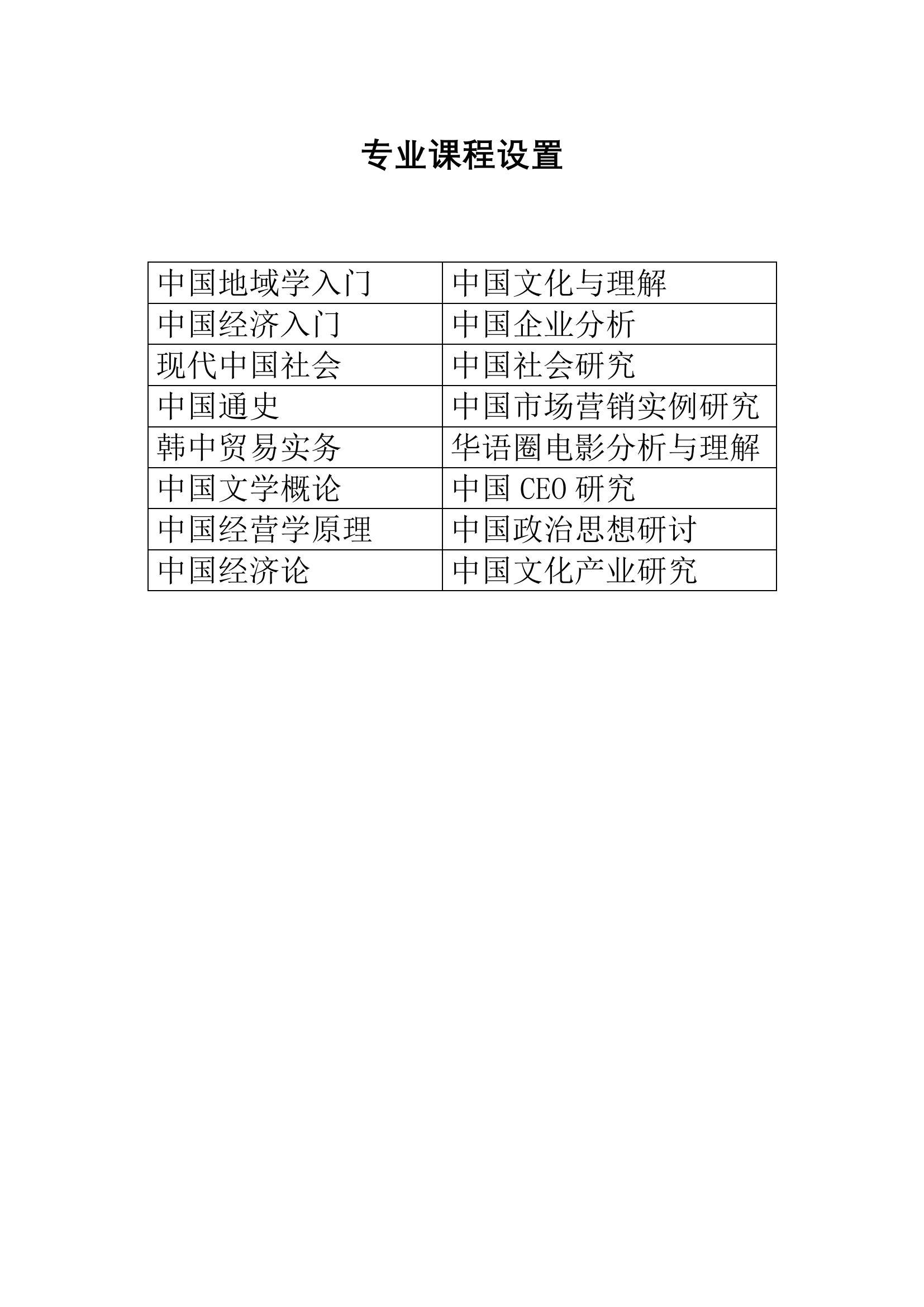 韩国大真大学国际地域学双语3+1专升本招生简章_03.jpg