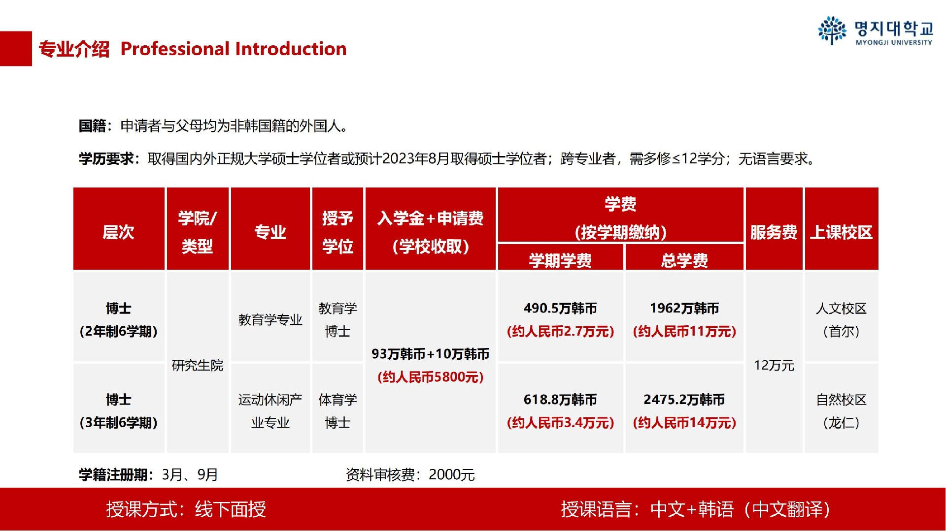 韩国明知大学硕博项目_12.jpg