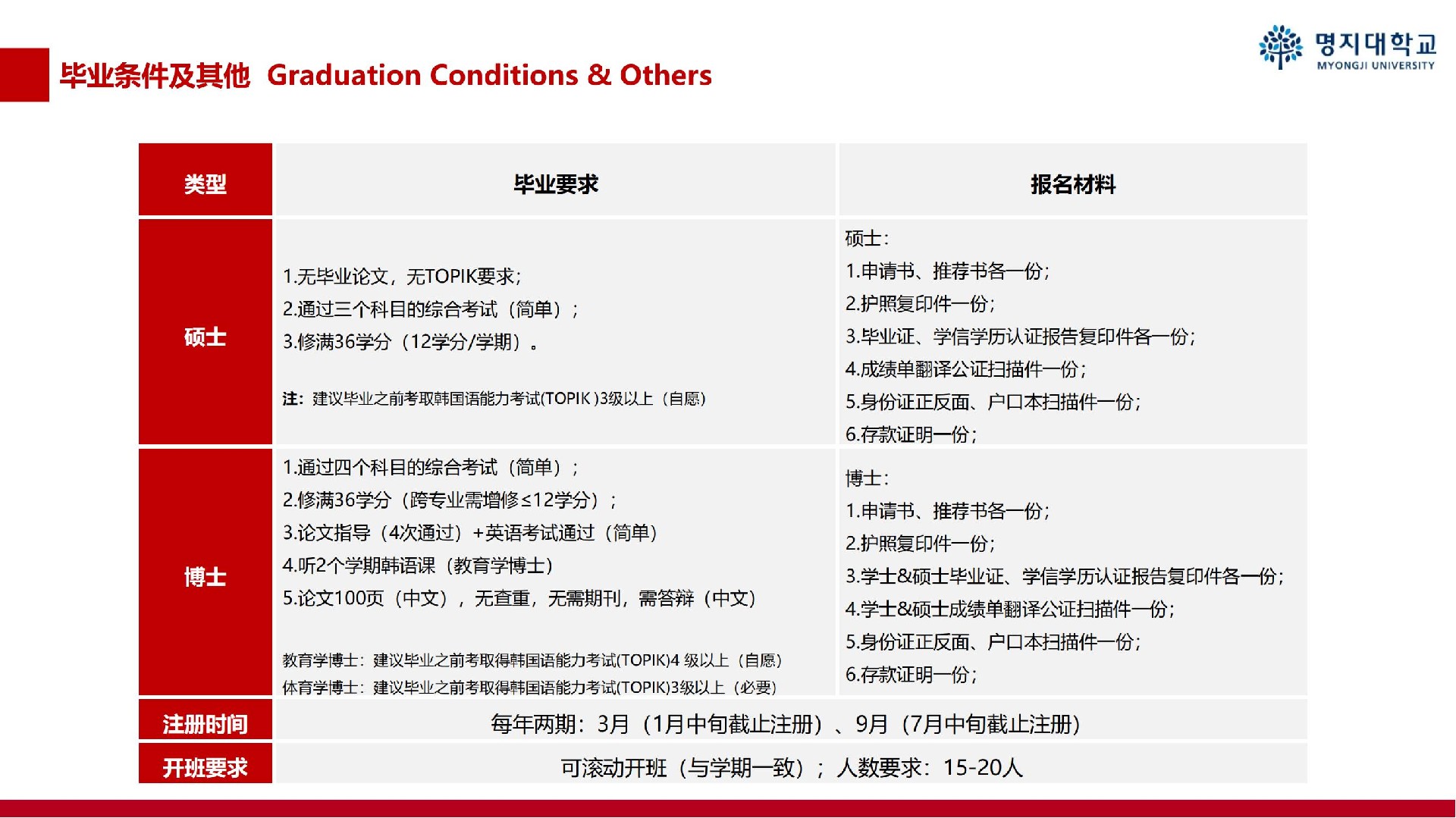 韩国明知大学硕博项目_18.jpg