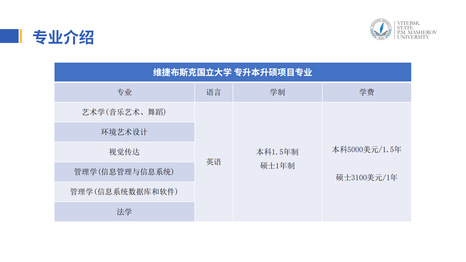 维捷布斯克国立大学_02.png