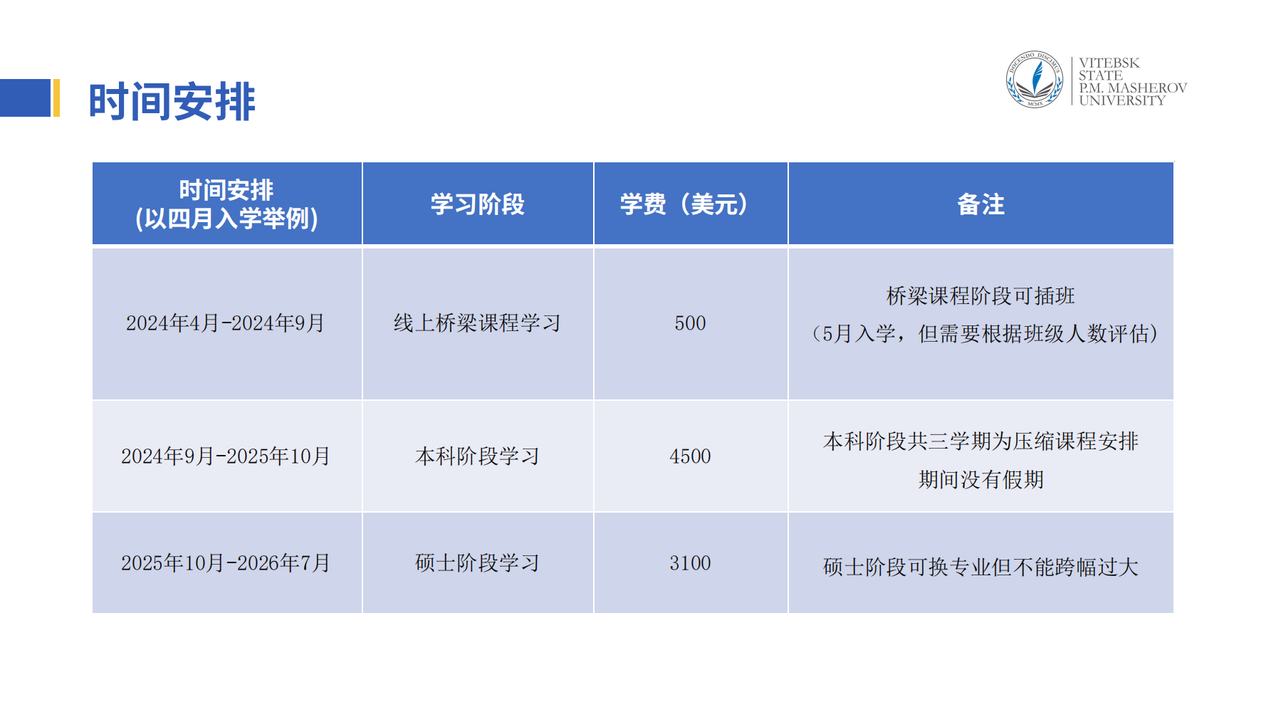 维捷布斯克国立大学_03.png