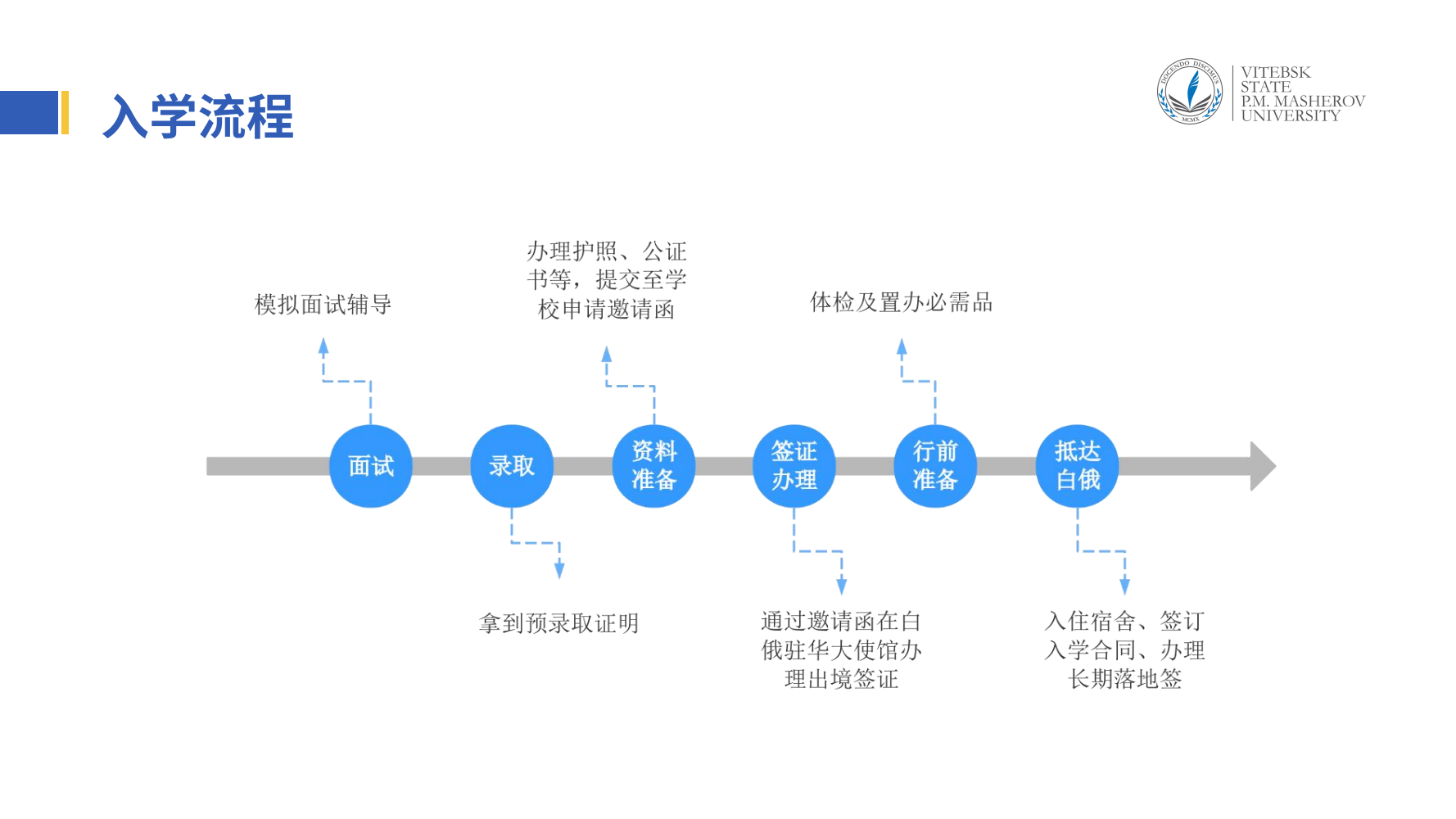 维捷布斯克国立大学_05.png