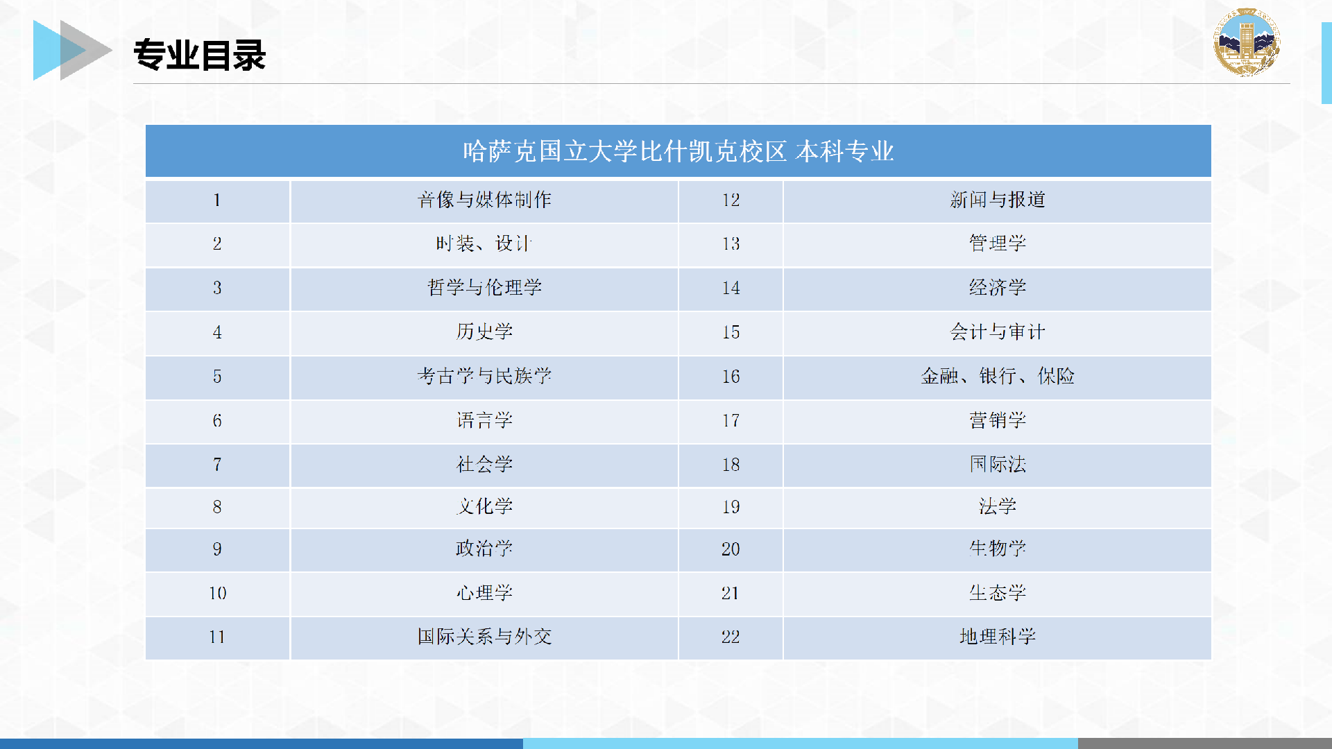 哈萨克国立大学比什凯克校区_13.png