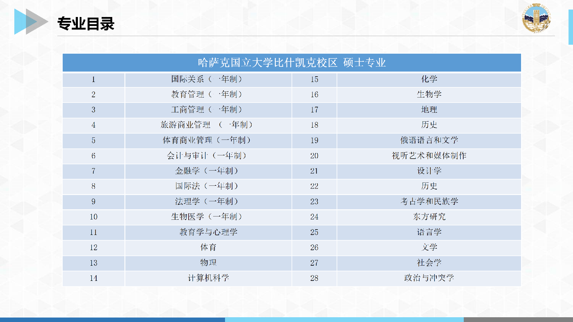 哈萨克国立大学比什凯克校区_15.png