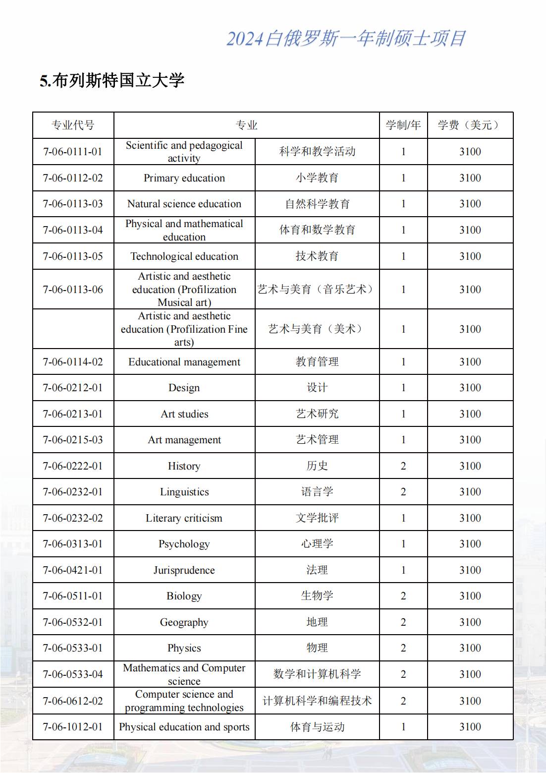 白俄罗斯一年制硕士项目招生简章_09.png