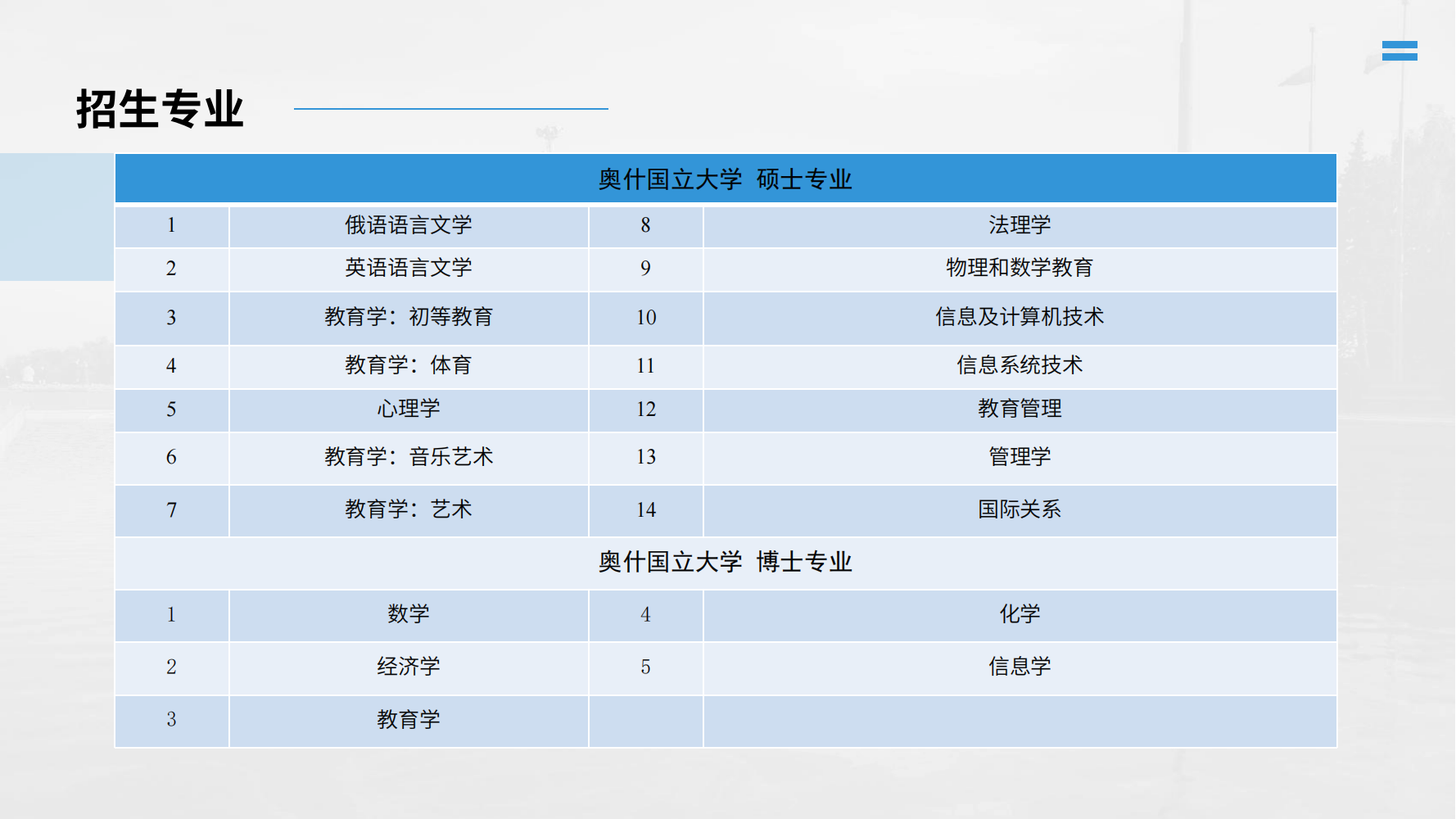 奥什国立大学(4)_09.png